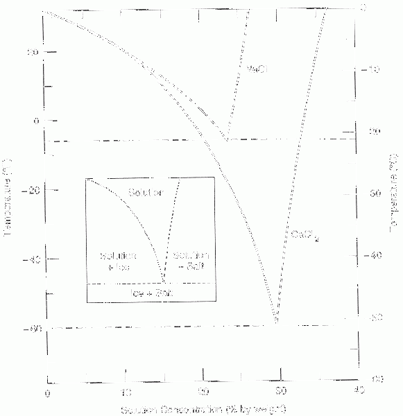 File:Eapfig16.gif