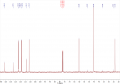 6. Heat-Test III C-NMR.png