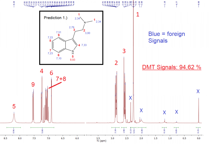 File:2. Spice II H-NMR V3.png