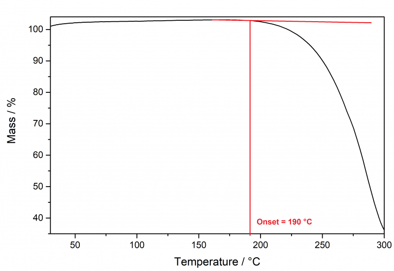 File:Bild 4 - Beschriftet 10K pro min.png