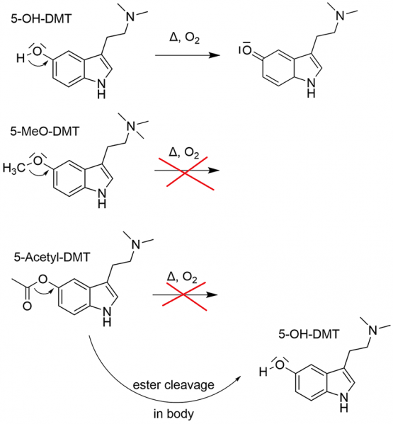 File:Bufo chem conversion - small.png